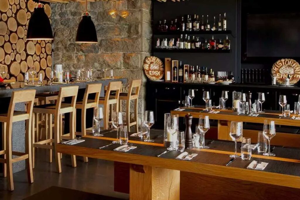 Ristorante Easy, Ascona — Gastronomieberatung salemcumpane